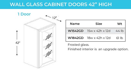 Onyx Black - GLASS DOORS