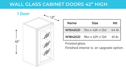 Onyx Black - GLASS DOORS