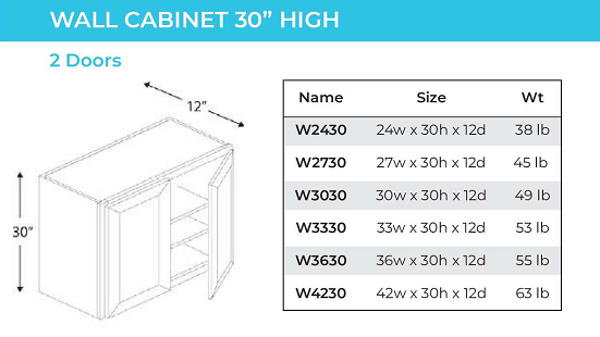 Onyx Black - WALL CABINETS