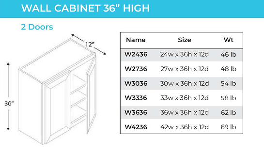 Onyx Black - WALL CABINETS
