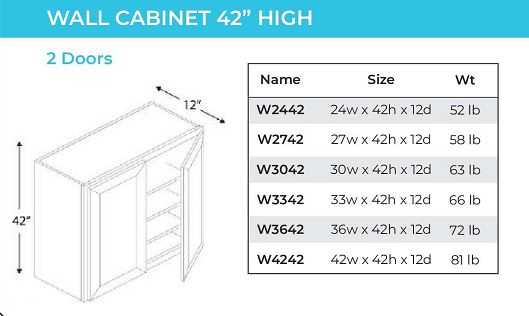 Onyx Black - WALL CABINETS