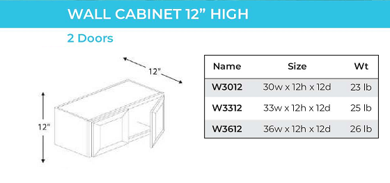Onyx Black - WALL CABINETS