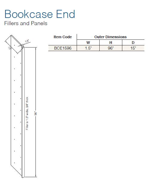 Shaker Designer White - Fillers and Panels