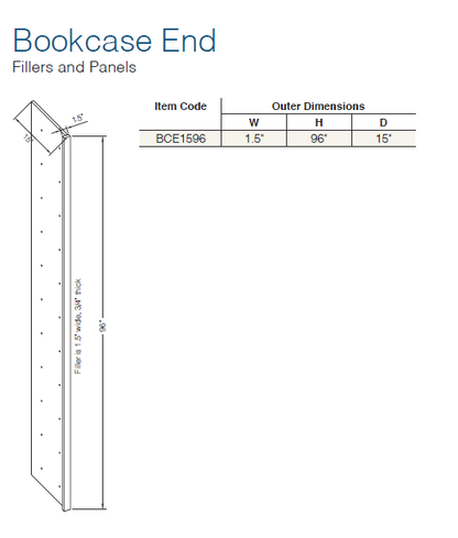 Shaker Designer White - Fillers and Panels