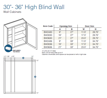 Brooklyn Midnight - WALL CABINETS