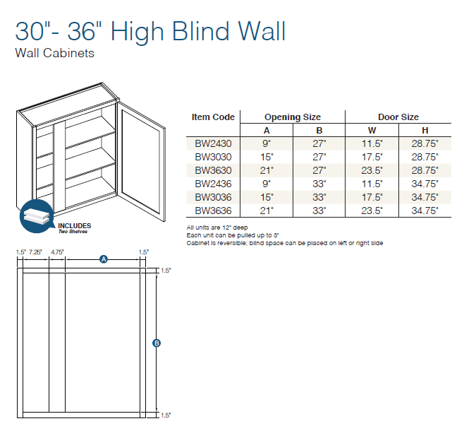 Brooklyn Modern Gray - WALL CABINETS