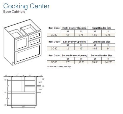 Brooklyn Midnight - Base Cabinets