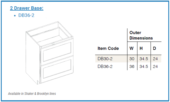 Brooklyn Midnight - Base Cabinets