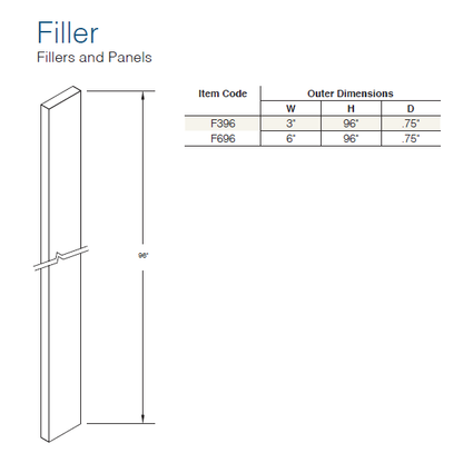 Shaker Designer White - Fillers and Panels
