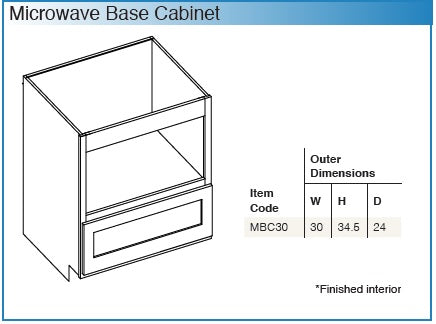 Brooklyn Fawn - Base Cabinets