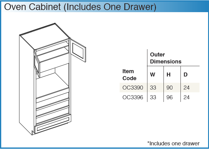 Brooklyn Midnight - Tall Cabinets