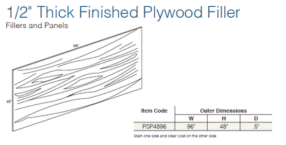 Shaker Designer White - Fillers and Panels