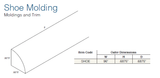 Lenox Canvas - Moldings & Trim