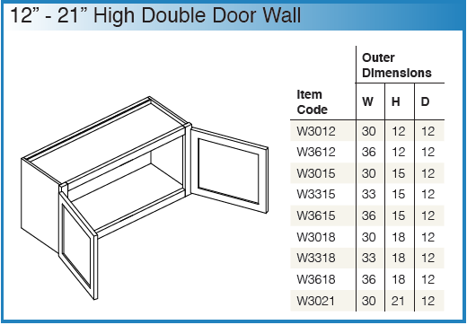 Brooklyn Modern Gray - WALL CABINETS